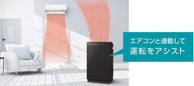 MXシリーズ 製品情報 | 壁掛形エアコン | ダイキン工業株式会社